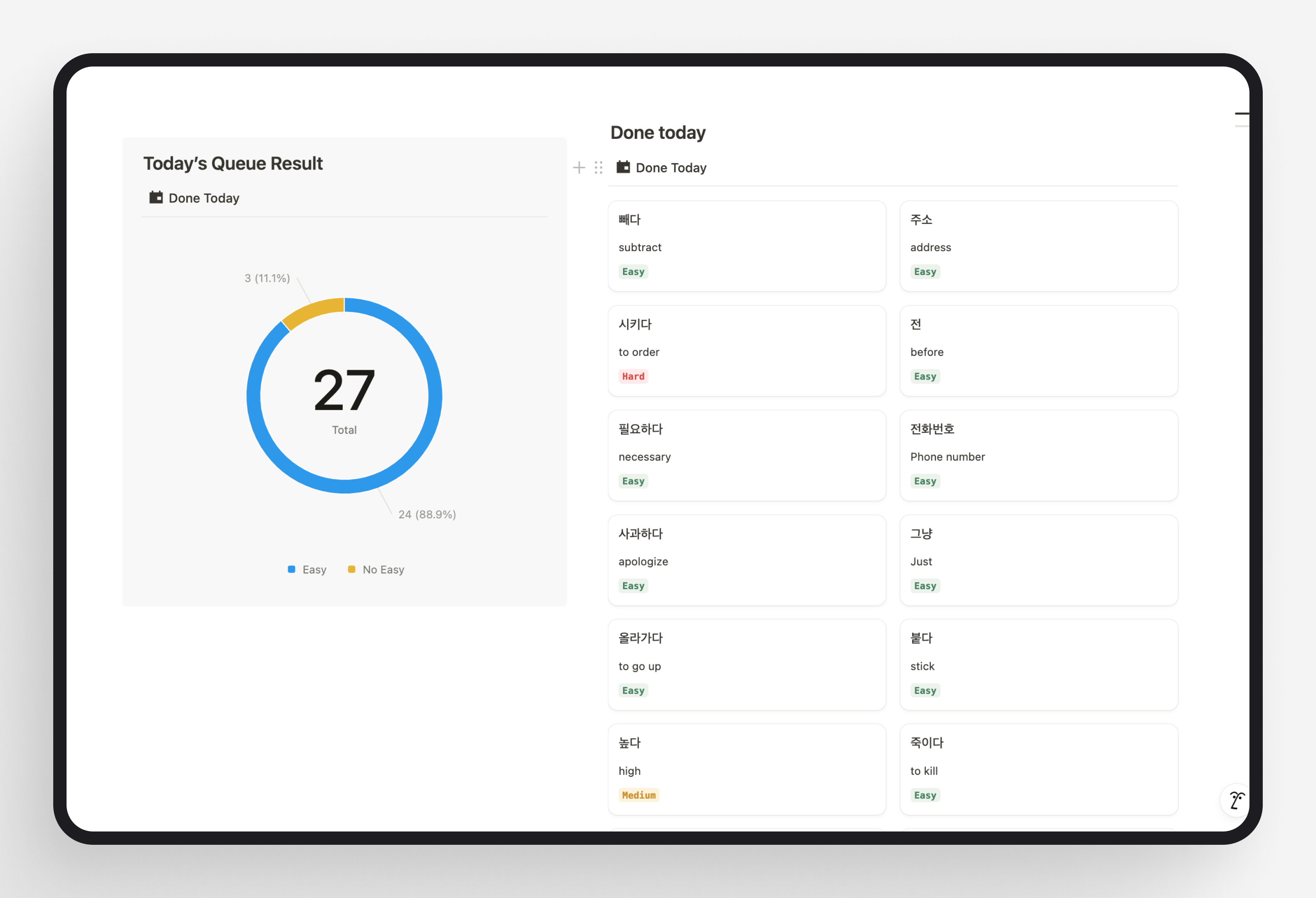 Language Hub Statistics